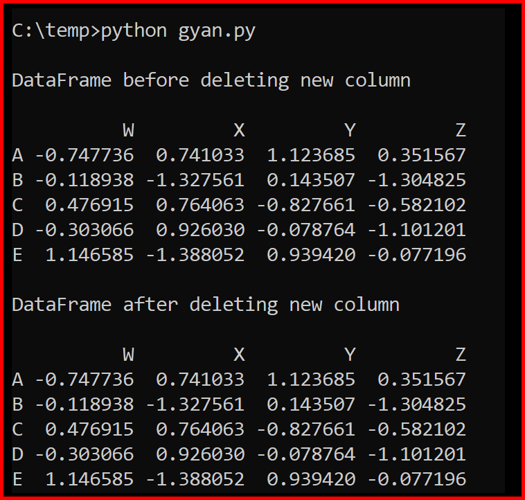 Picture showing the output of the inplace attribute in pandas
